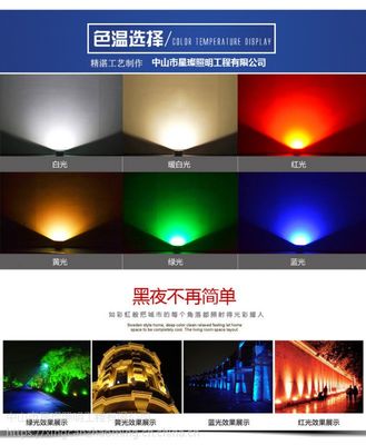 工廠直銷LED戶外防水投射燈 從50W到200W的多場景照明解決方案