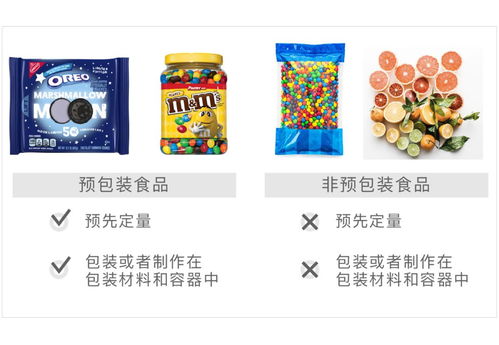 預(yù)包裝食品銷售新規(guī) 許可改備案，即日起實(shí)施